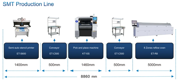 Transfer SMT PCB Max 600mm Conveyor
